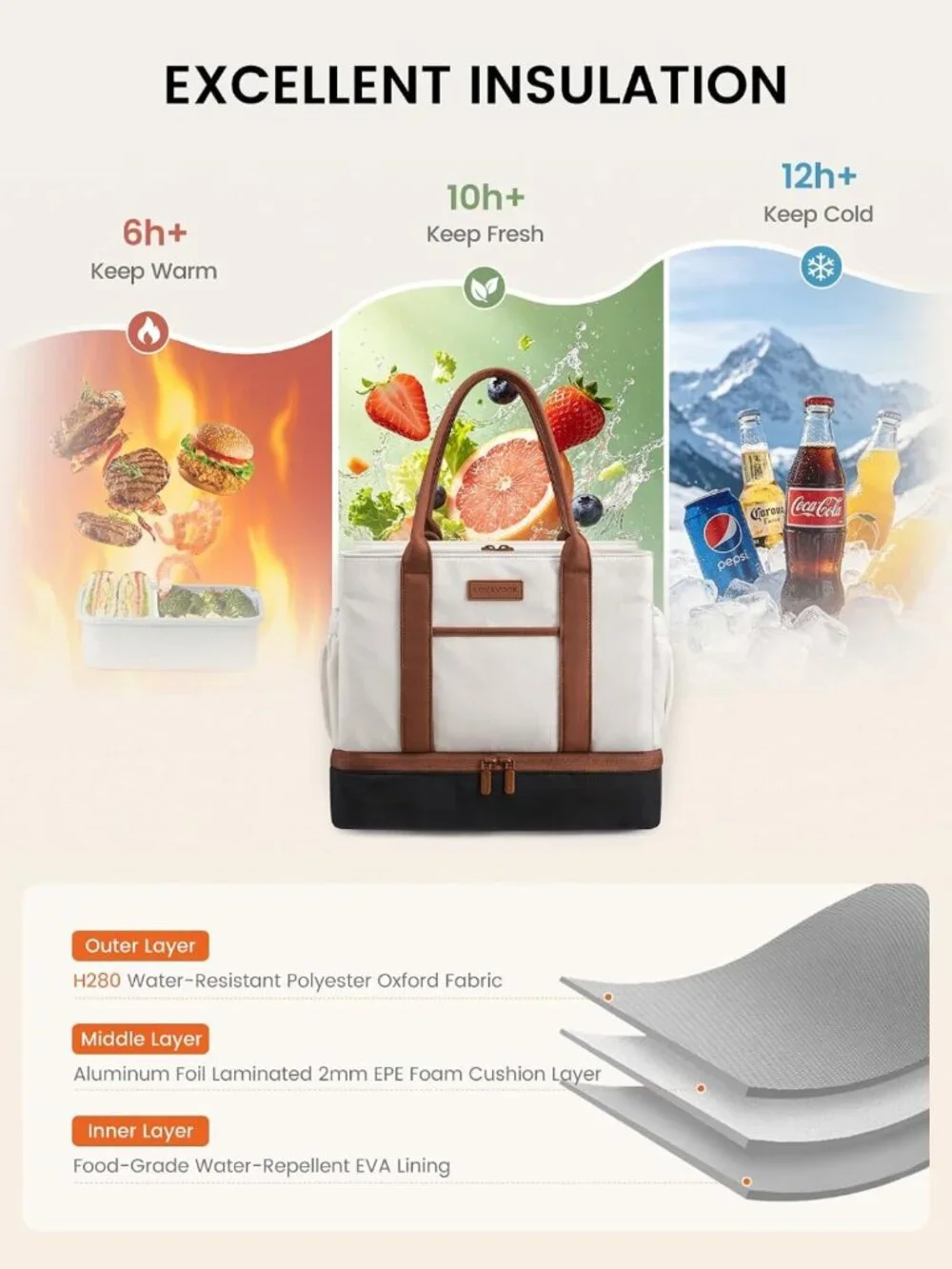 Stylish Insulated Lunch Bag for Women - Triple Compartments & Bottle Holder
